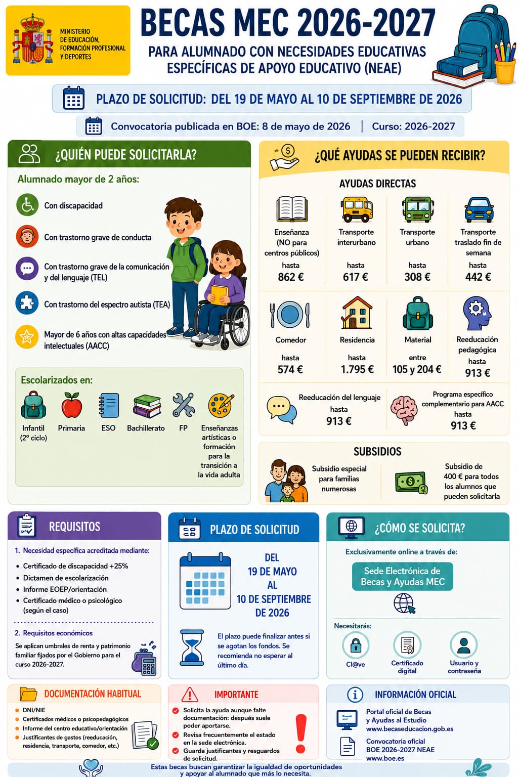 Becas Necesidades Especiales 26/27